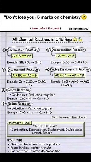 All Chemical Reactions in One Page 🧪🔥 | Chemistry Exam Hack
