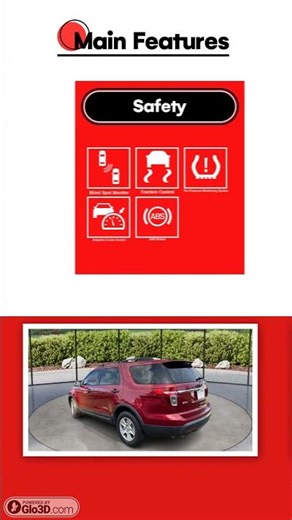 Ford Explorer 2013 car review