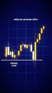 5 Powerful SMC Concepts Every Trader Must Know #daytrading #forex #trading #ict #smc
