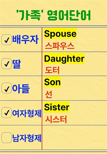 사랑하는 가족, 친척, 결혼 정말 유용한 영어단어 알아두세요 | 한눈에 저절로 암기 | 생활영어 | 왕초보영어 | 기초영어회화 | 치매예방 | 기억력 향상 #기초영어 #영어단어 #영어회화 #영어공부 #영어