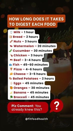 Food Digestion Times: Milk, Meat, Fruits & More | Boost Gut Health Naturally