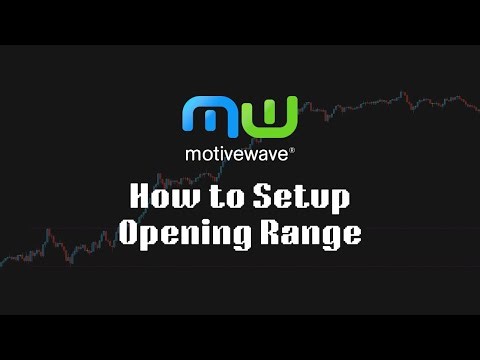Motivewave: How to Setup Opening Range