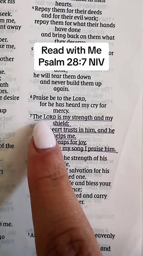 Psalm 28:7 NIV - Strength, Shield, and Trust in God