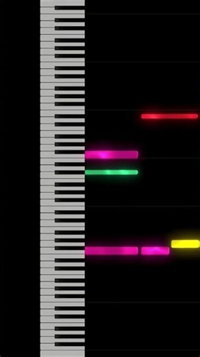 Renai Circulation - Piano Tutorial