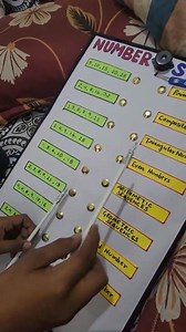 250K views · 2.3K reactions | Number Series Working Model|| Maths Project Working video uploaded on YouTube ⬇️ https://youtu.be/dUB3-fEq5ss?si=d1v5GcnvOYNZ5Pxh | Eazytronic Robotic Classes | Facebook