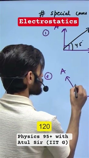 Vector Basics in 30 sec ⚡ Class 12 Physics | Save Your Time