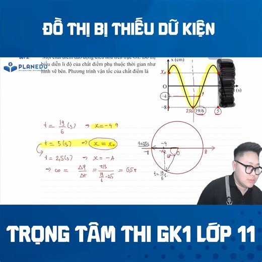 💡CÁCH TƯ DUY NÂNG CAO GIẢI QUYẾT ĐỒ THỊ DAO ĐỘNG THIẾU DỮ KIỆN 99% Xuất hiện trong đề thi giữa kì 1 - Vật Lý 11 | Thầy Thành - Chuyên Luyện Thi Vật Lý 10,11,12