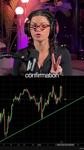 How To Be More Confident In Your Trade Setups | Trade Work