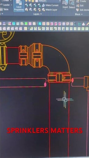 SPRINKLERS matters