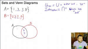 Sets and Venn diagrams 3