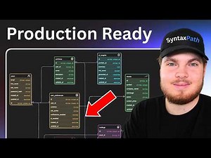 Designing a Database Like a Senior Engineer (ERD & PRD)