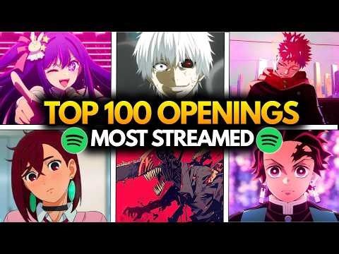 TOP 100 Most Listened Anime Openings of all time in Spotify (2026 Update)
