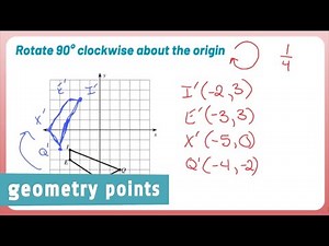 Geometry Points: Rotation 90 Degrees Clockwise on a Coordinate Plane