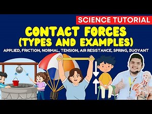 TYPES OF CONTACT FORCES MATATAG SCIENCE 7 QUARTER 3 WEEK 1 EXAMPLES OF CONTACT FORCES