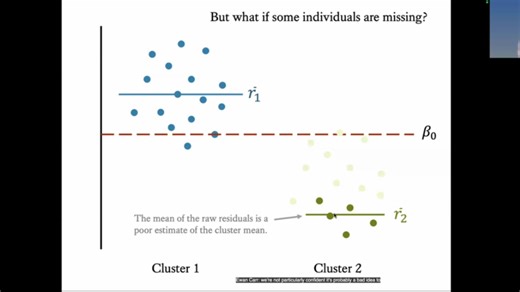 多层次建模 Research Methods for Multilevel Data-2