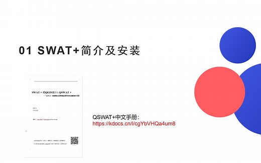 【SWAT+】01 SWATPlus的简介及安装