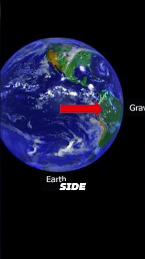 Why Ocean Tides Really Happen? Gravity Makes Waves
