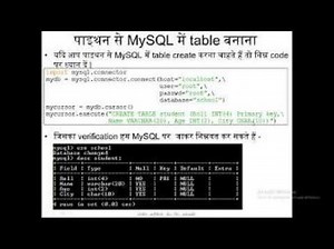 MySQL Connectivity With Python By Sanjeev Bhadauria