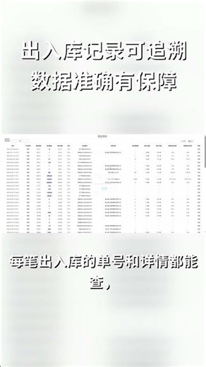 制造业ERP仓库管理功能，让库存查询、报表统计都轻松搞定，帮您省心管仓库！#erp #制造业 #erpsystem #factory #manufacturing