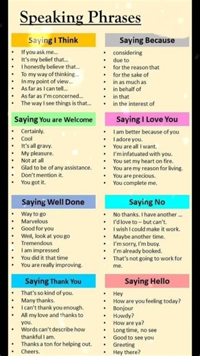 #englishgrammarrules #english #vocabulary #gk #spokenenglish #learnenglish #englishvocabulary