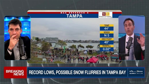 #BREAKING: RECORD COLD, POSSIBLE SNOW | Chilly rain and winds are lashing Tampa Bay, and there's a chance for snow amid dangerously cold temperatures. Chief Meteorologist Jeff Berardelli and JB Biunno are LIVE with the latest. https://www.wfla.com/news/wind-advisory-saturday-dangerous-cold-overnight/ | WFLA News Channel 8