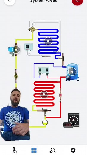 Basic diagram and troubleshooting assistance from the Danfoss RefTools app. #hvactroubleshooting #hvac #hvacr #refrigeration