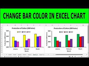 How to Change Bar Chart Colour in Excel (Multiple Bar or Column Graph)