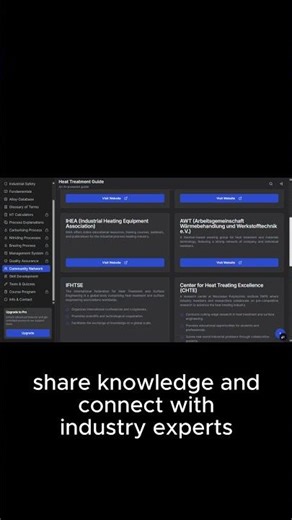 Heat Treatment Guide App Features Community Network