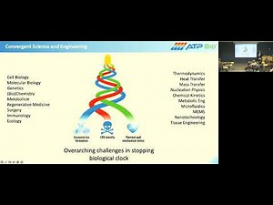 Bioengineering Seminar: “Cryogenically Suspending and Rewarming Living Biological Systems”