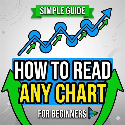 How to Read any Trading Chart: A Simple Guide for Beginners