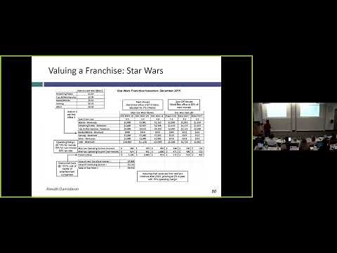 Session 3B: Valuing Intangible Assets, Control and Young Companies