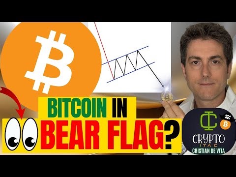 👑 BITCOIN 🚨🚨🚨 ATTENZIONE a QUESTO PATTERN ORA!!! 🚨🚨🚨 GOLD IN BOLLA?! I miei TARGET !!