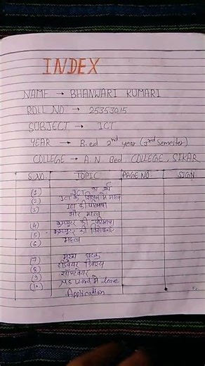 b.ed 3rd semester shekhawati university ke assignment 2026