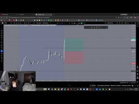 100% win rate backtesting my continuation model (full session)