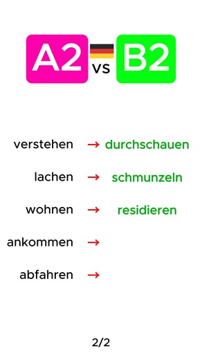 114K views · 2.4K reactions | #germancourses #learngermanonline #germanteacher #deutschlernenmitspaß | Easy German | Facebook
