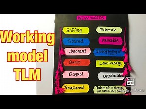 Teaching aid. Working model teaching learning material..vocabulary.Easy tlm for English students
