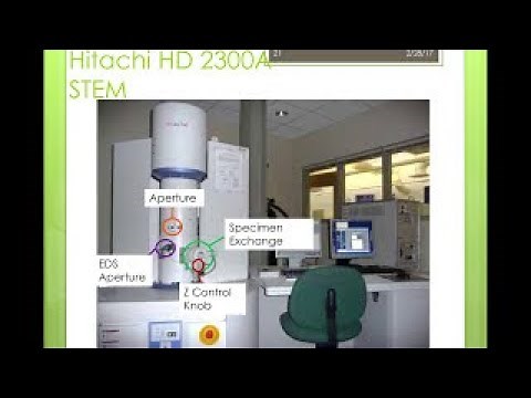 Introduction to Scanning transmission electron microscopy (STEM)
