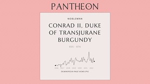 Conrad II, Duke of Transjurane Burgundy Biography | Pantheon