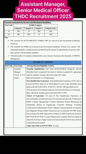 7K views · 25 reactions | Assistant Manager, Senior Medical Officer THDC Recruitment 2025 #medical | Government Jobs | Facebook