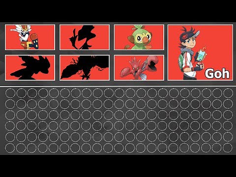 All Of Goh's Pokemon