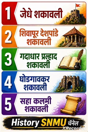 Maratha History literature # maharashtra History
