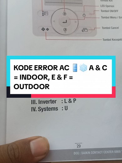 Kode Error Daikin BRC1E61: Arti A6, U4, L&P, E&F