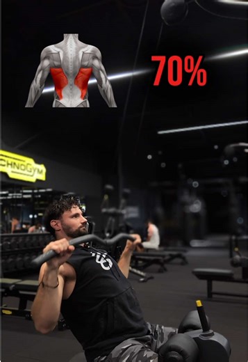 Unilateral Vertical Pulldown: Key to Effective Back Training