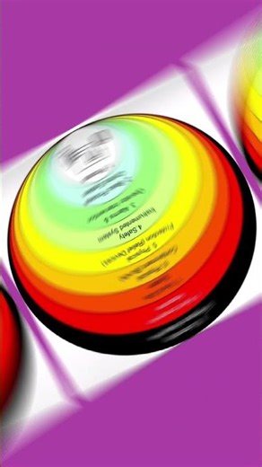 #LOPA #layer #of #protection #analysis #chemical #industry #trendingshorts #viralvideo #ytshorts