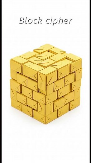 Block Cipher Explained: How Your Data Is Encrypted