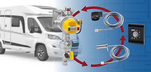 Fernanzeige Truma DuoC an Caramatic DriveTwo montieren