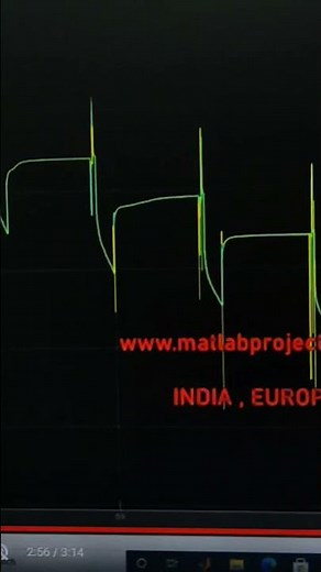 Battery State of Charge Estimation | Li-Battery model building | extended kalman filter | EKF | SOC