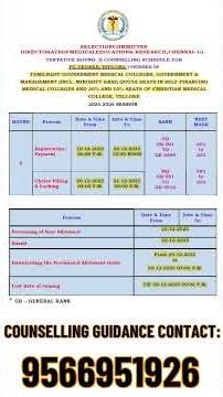 Tentative ROUND- II Counselling Schedule FOR PG DEGREE/Diploma courses #mdms #neetpg #neetpg2025