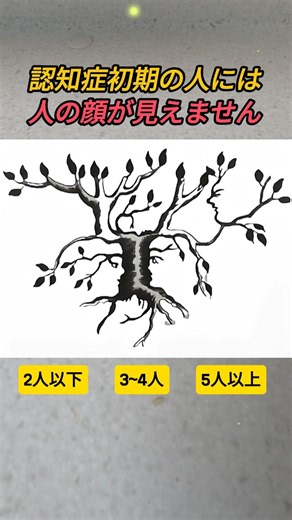 認知症初期の人は人の顔が少なく見える絵