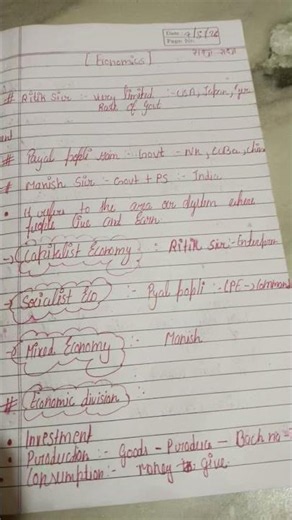 class 11 microeconomics..ch 1 Notes.✅👀